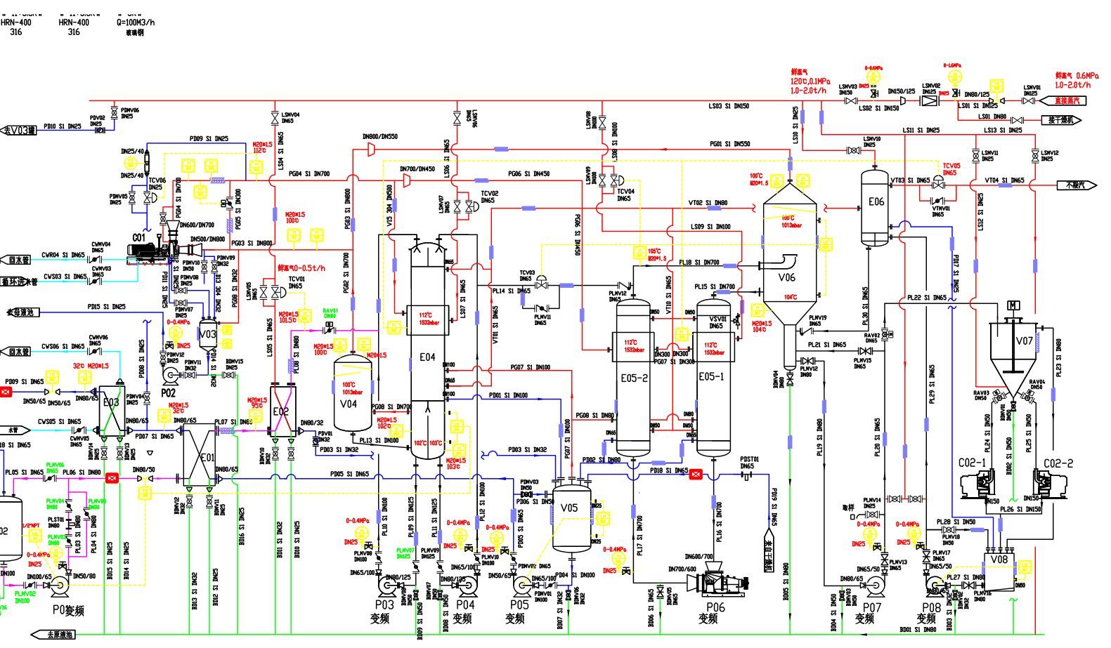 磷酸鐵鋰污水處理系統(tǒng) 磷酸鐵鋰污水處理系統(tǒng)